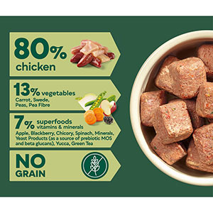 Natures Menu Complete & Balanced 80/20 Frozen Raw Adult Dog Food Chicken 1kg