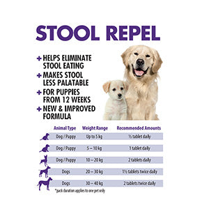 VetIQ Stool Repel Coprophagia Aid For Dogs & Puppies 30 Tablets