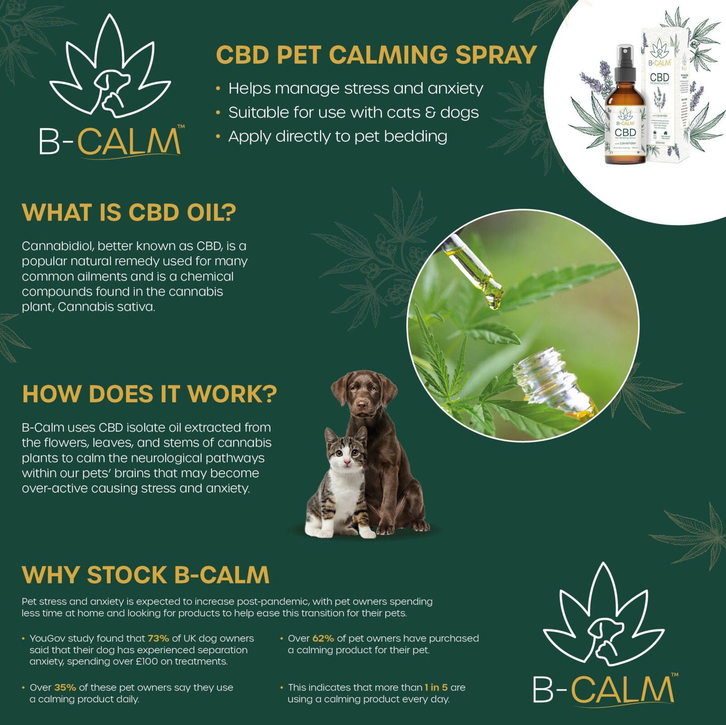 B-Calm CBD Bedding Spray